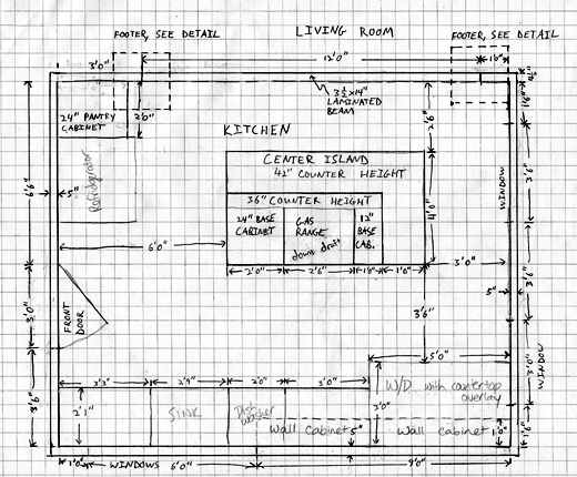 Redesigned Kitchen Blueprint