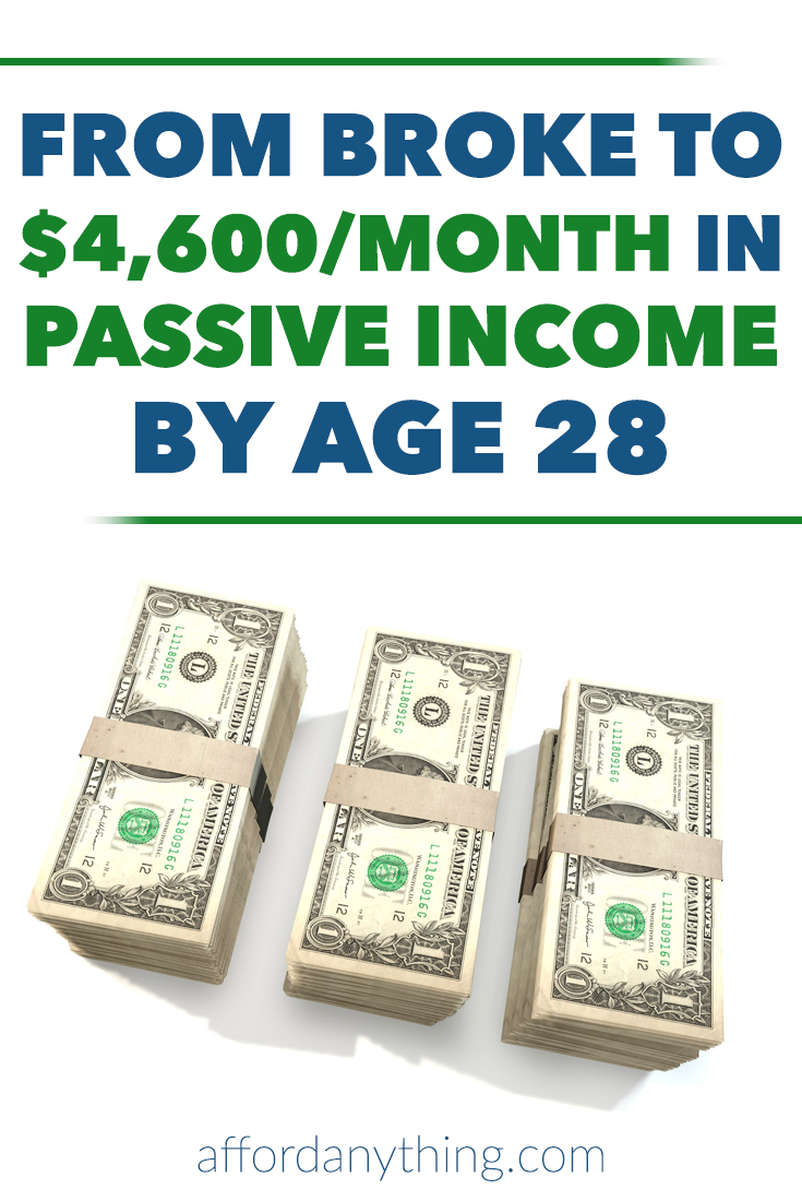 Passive income is the key to financial independence. Learn how Brandon Turner of BiggerPockets achieved this feat at 28 with real estate investing.