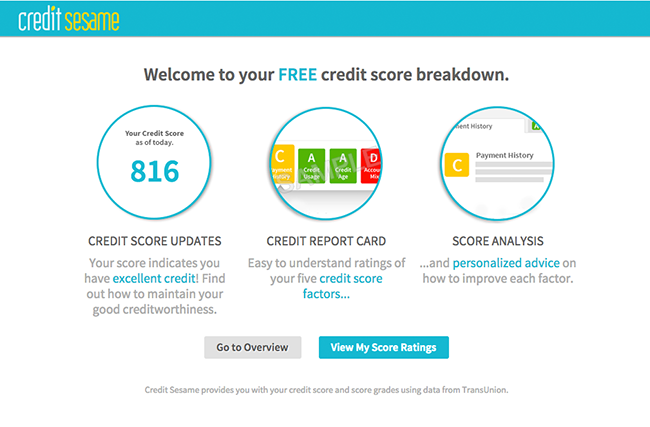 how to hack your credit score