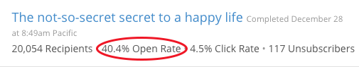 How I got a higher email open rate by paying attention to one key factor.