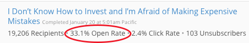 Here's how I boosted my email open rate by 7 to 14 percent.