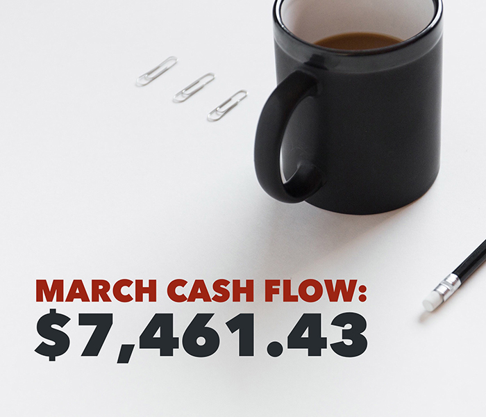 March real estate investment net cash flow