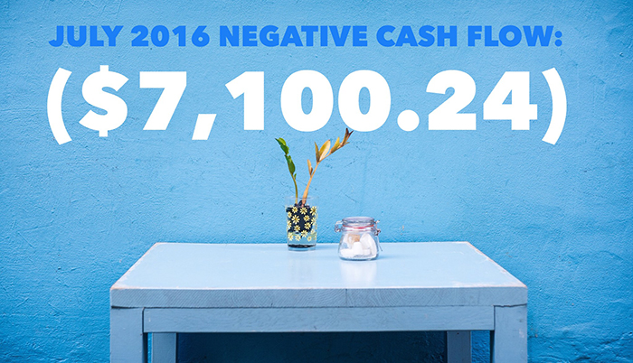 July 2016 Rental Property Cash Flow