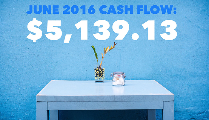 June 2016 Rental Property Cash Flow