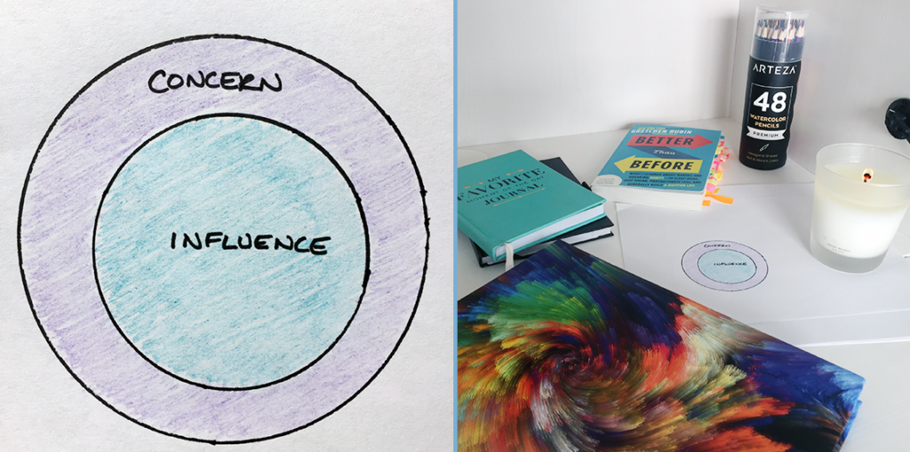Circle of influence Afford Anything 17 lessons on money work and life