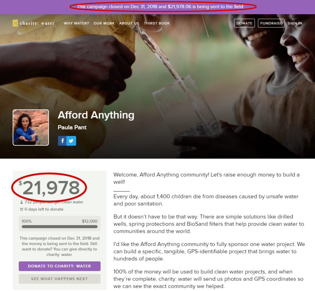 Screenshot of final charity:water campaign
